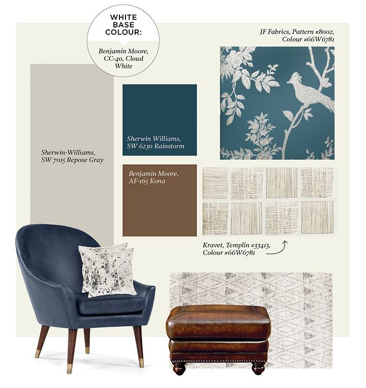 16 Decor Colour Trends Yam Magazine